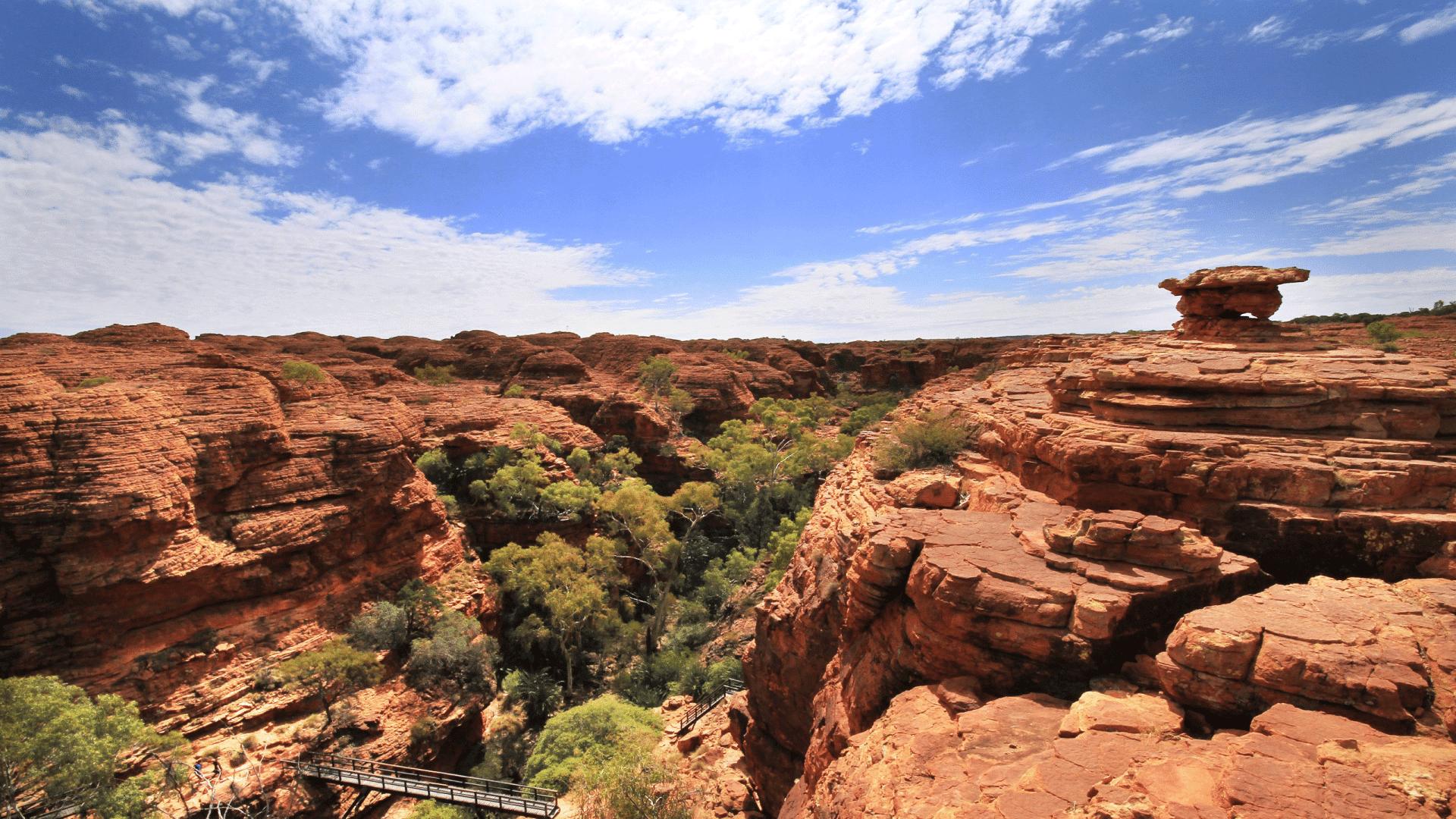 Australien im Schnelldurchlauf