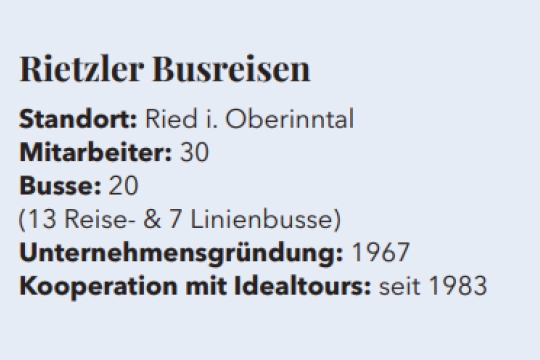 Hard Facts Rietzler